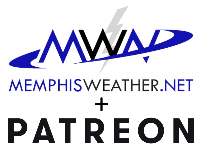 Mwnpatreon