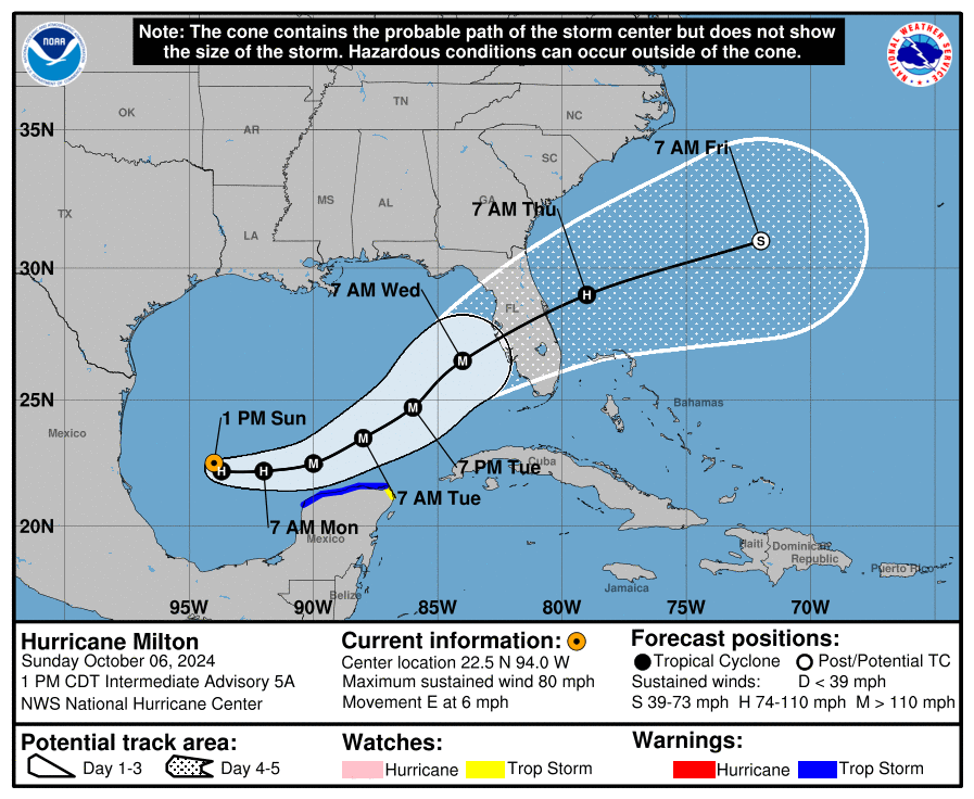153329 5day Cone With Line