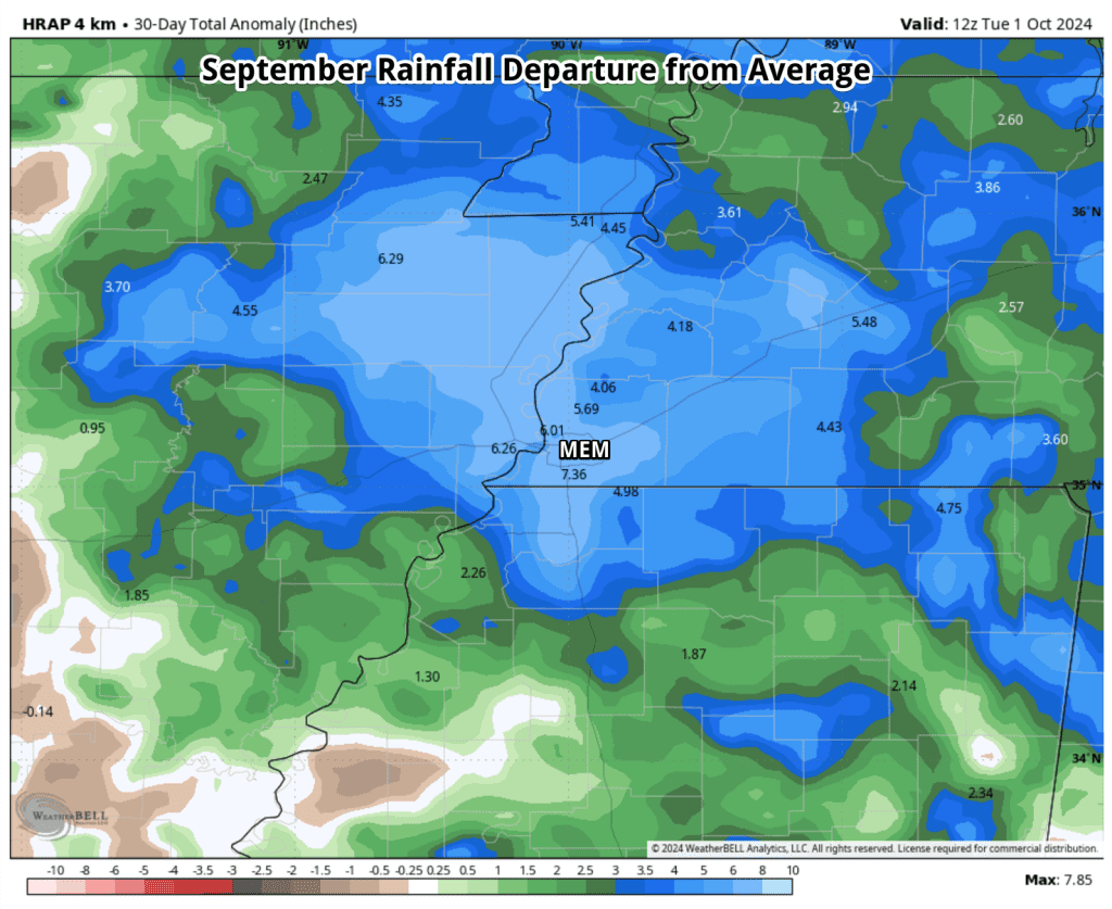 Precip Dep Sep