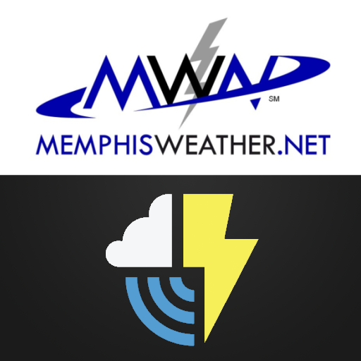 MWN legacy app retired – what you need to do