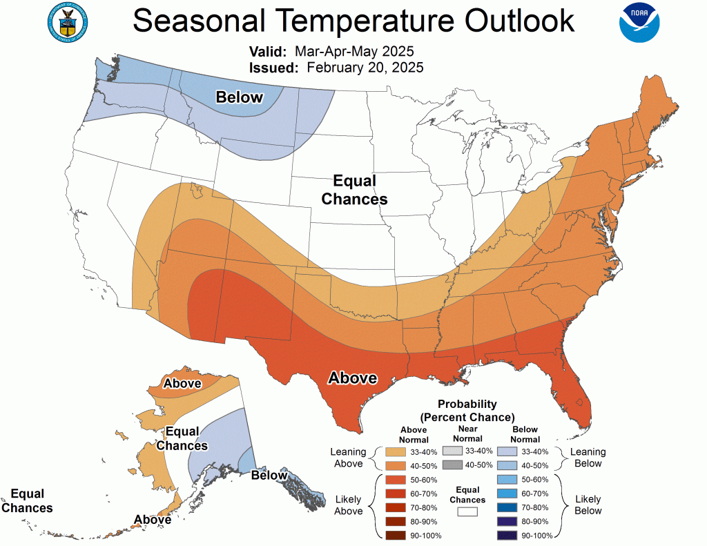 Spring25 Temps