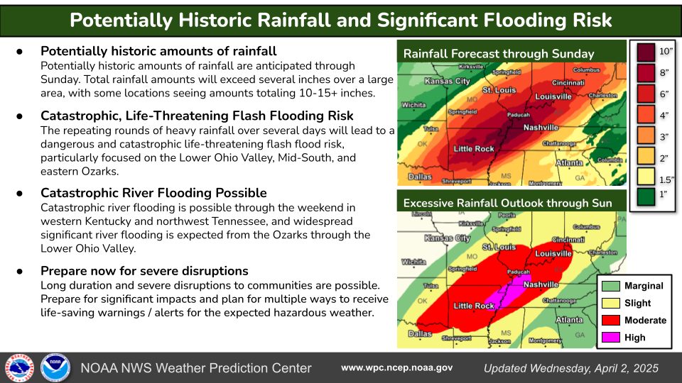 April 2 rain forecast