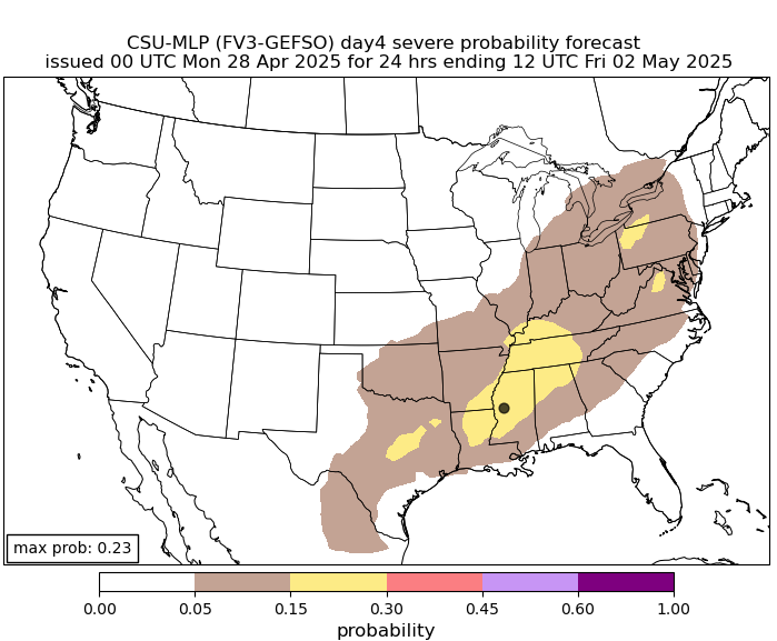 Severe ml day4 gefso 050212