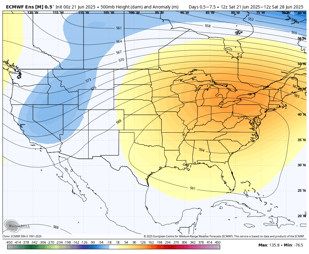 Ecmwf ensemble avg conus z500 anom 7day 1112000