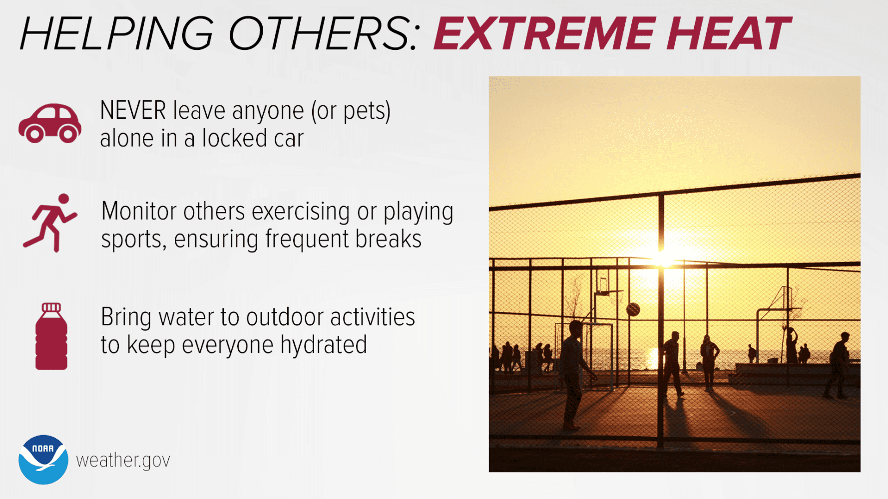 The heat is on – but how hot and for how long?