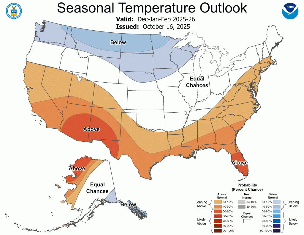 Djf temps