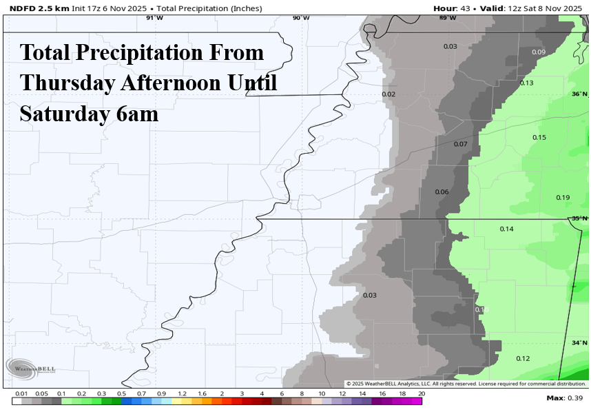 Total precip