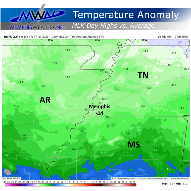MLK Temp Anomaly