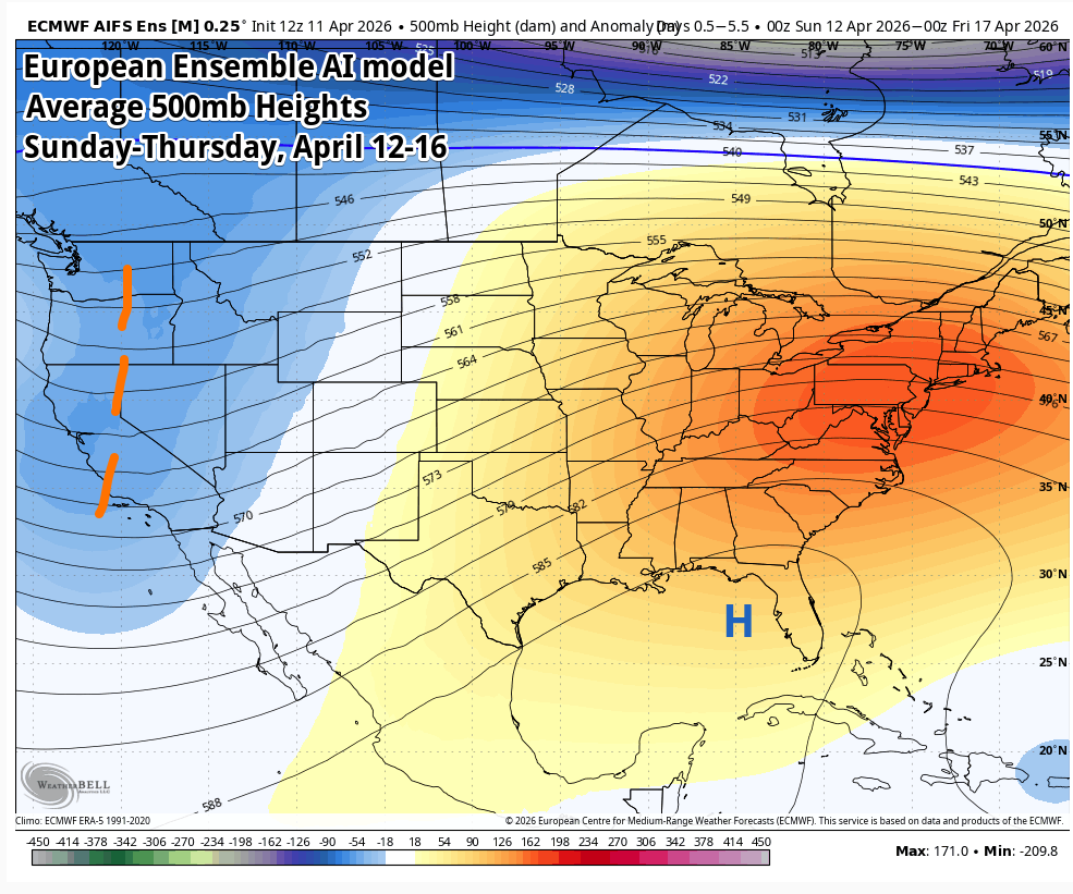 March warmth returns as the Mid-South awaits drought relief