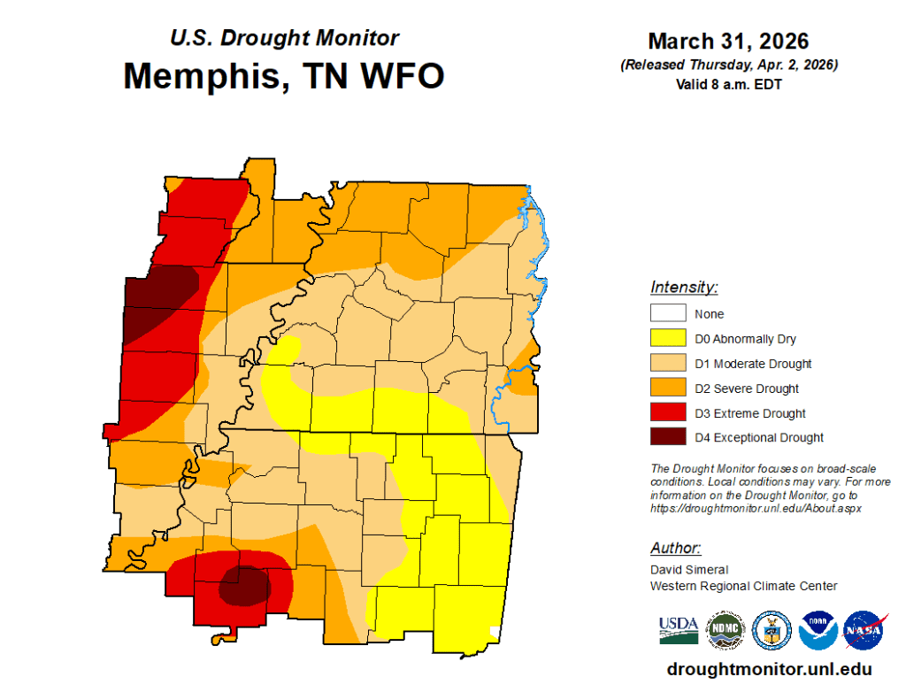 Mar drought
