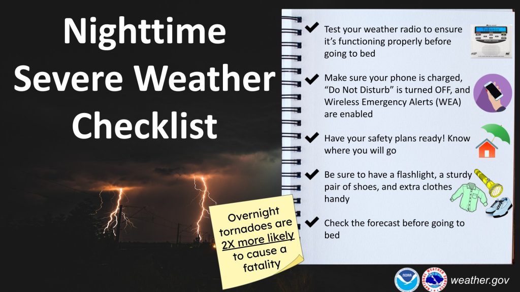 Nighttime checklist